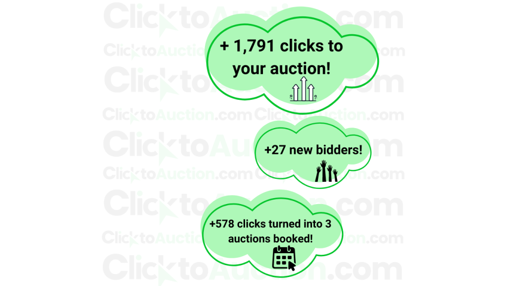 clicktoauction marketing